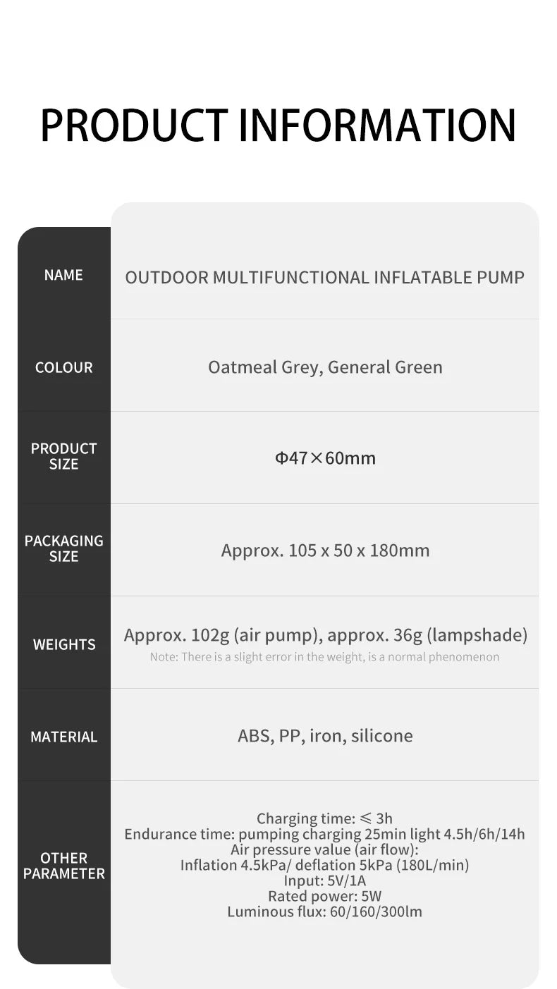Naturehike Multi-function Air Pump Outdoor Mini Portable Fast Charge Air Pump For Inflatable Mat Travel Camping Pump